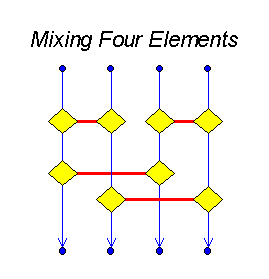 [Fig. 2]