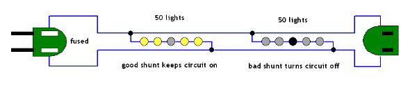 3 Wire Christmas Lights Troubleshooting | Christmas Lights