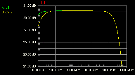 [LMC6482 Preamp Simulated Frequency Response]