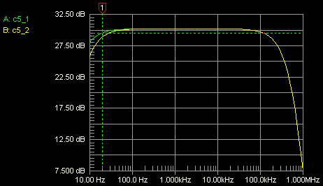 [LT1884 Preamp Simulated Frequency Response]