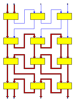 Cancelling the Top Diffusion Layer