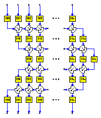 [VSBC Core]